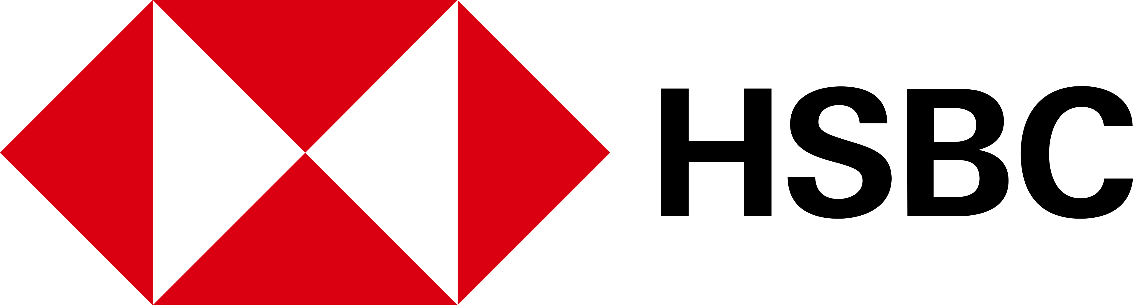 DCForms